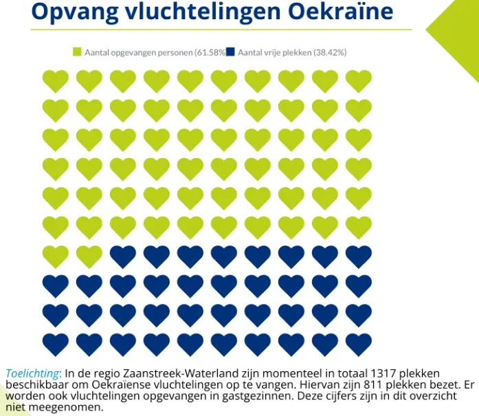 screenshot 20220709 103759