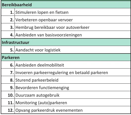 screenshot 20220714 164715