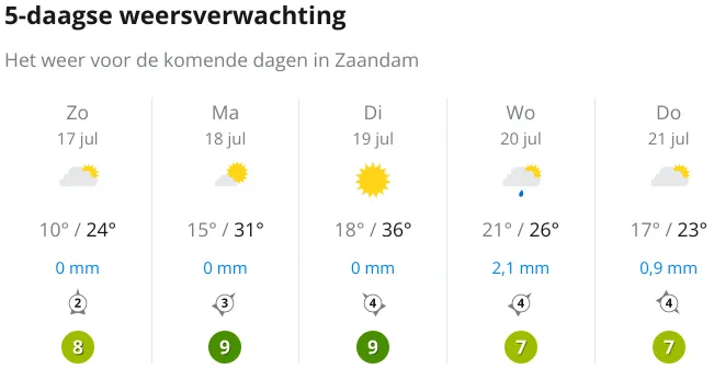 screenshot 20220717 092744