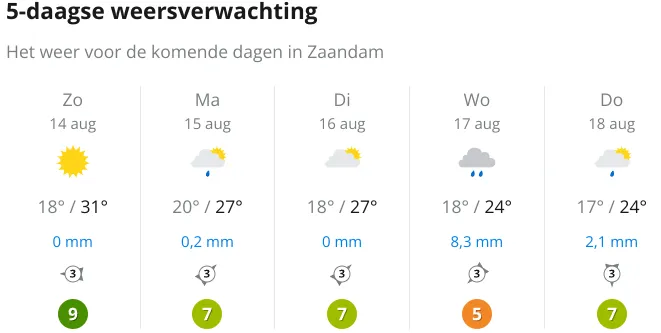 screenshot 20220814 103059