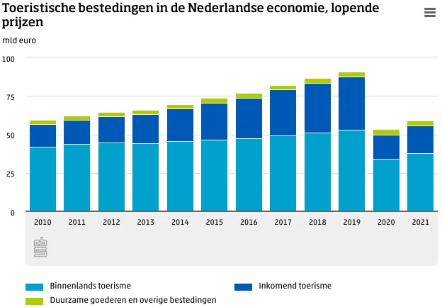 screenshot 20220919 085814