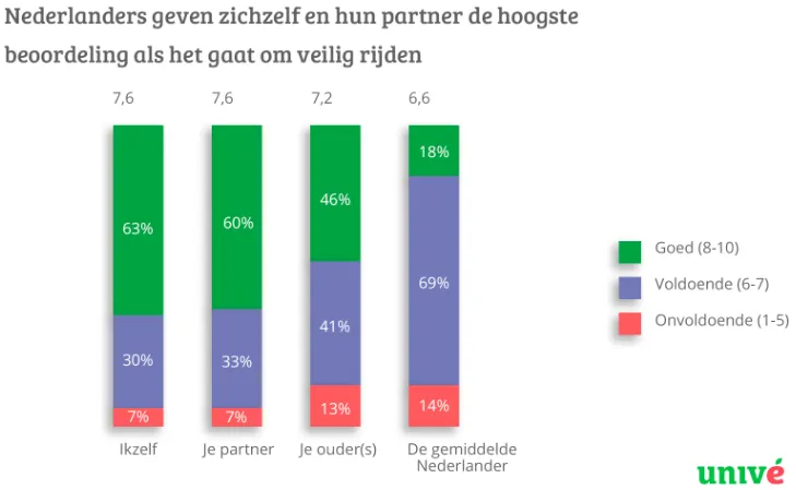 screenshot 20221003 104602