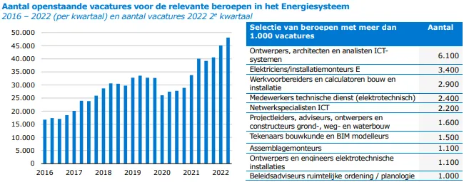 screenshot 20221021 120730