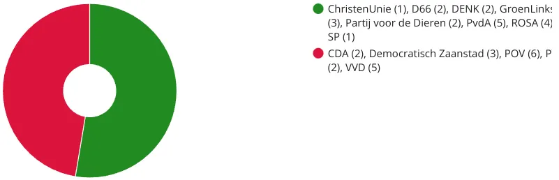 screenshot 20221109 142719