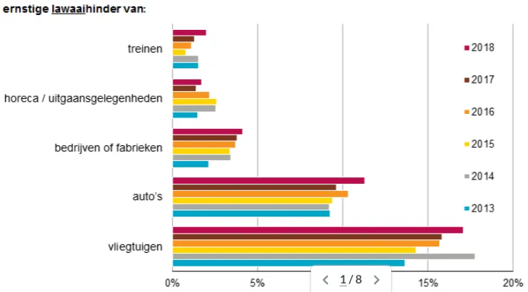 screenshot 20221128 142712