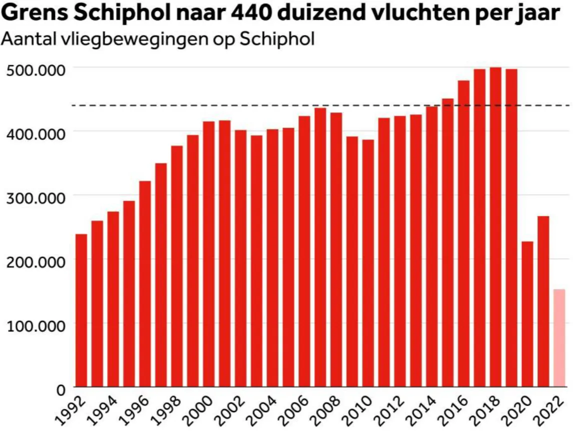 screenshot 20221128 145148