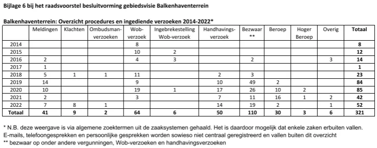 screenshot 20221130 094531