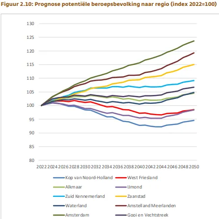 screenshot 20221202 144853