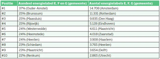 screenshot 20221213 102842