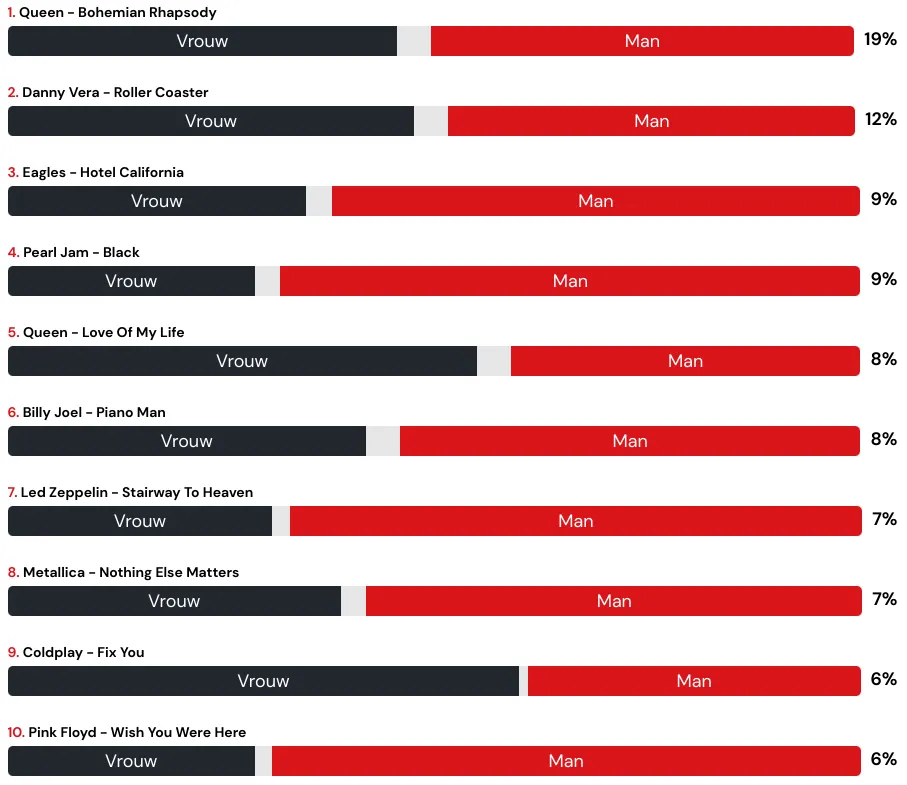 screenshot 20221215 135846