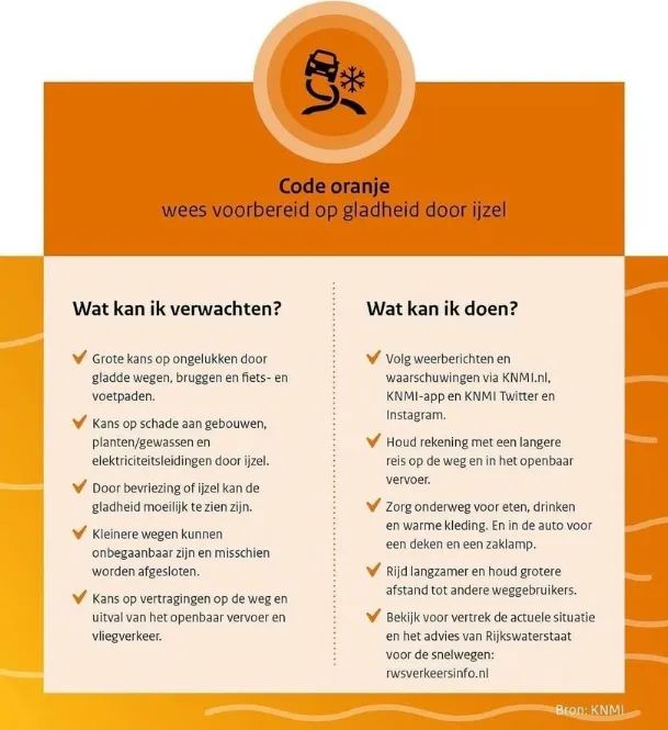 screenshot 20221218 121134