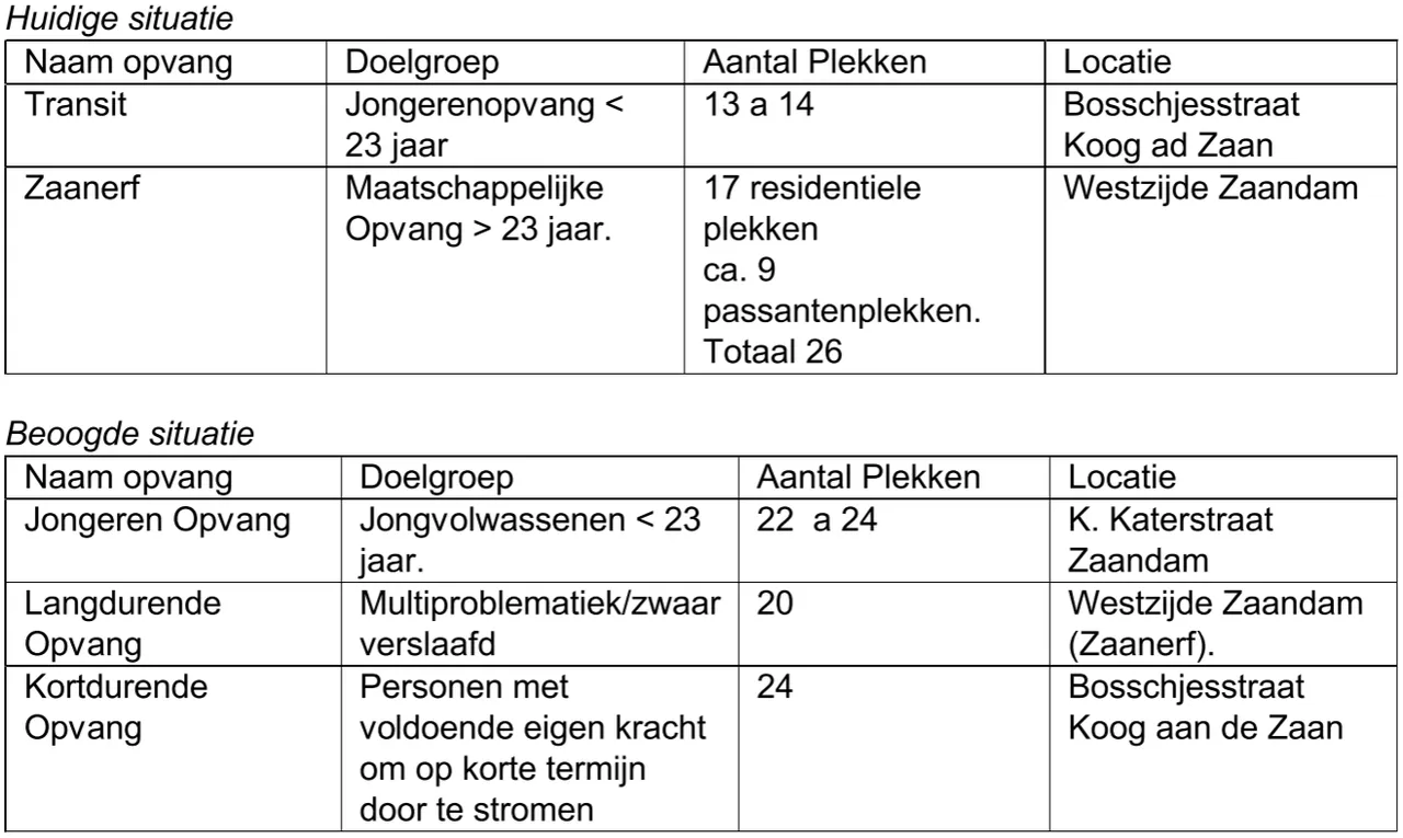 screenshot 20221222 104156