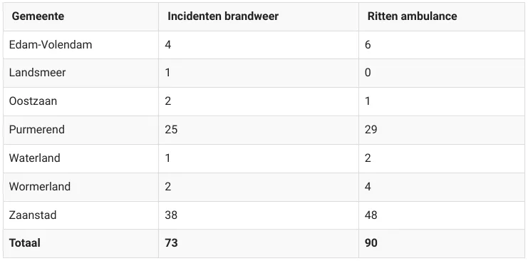 screenshot 20230101 124616