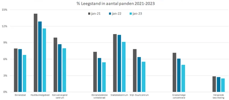 screenshot 20230109 084459