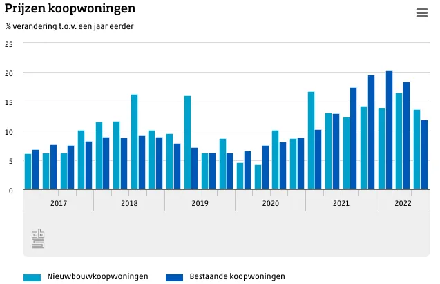 screenshot 20230117 100409