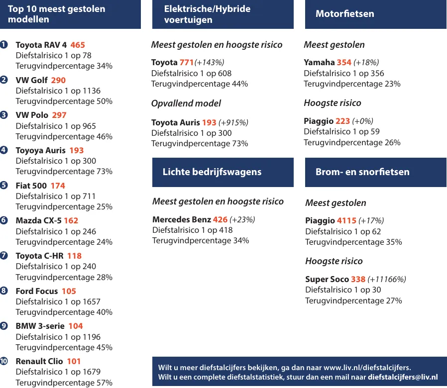 screenshot 20230119 095008