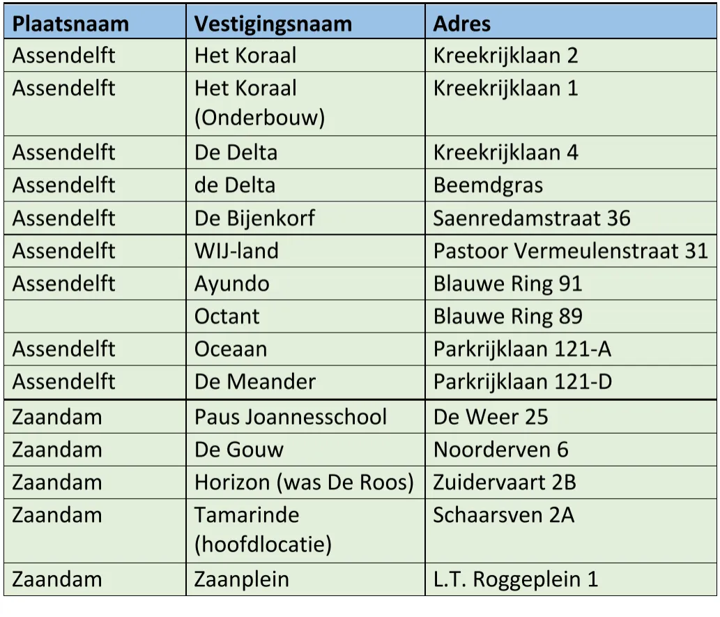 screenshot 20230324 113242