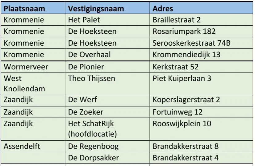 screenshot 20230324 113521