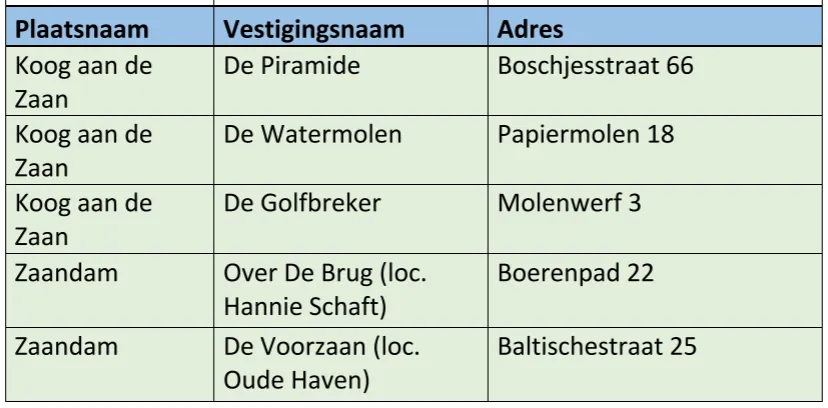 screenshot 20230324 113715