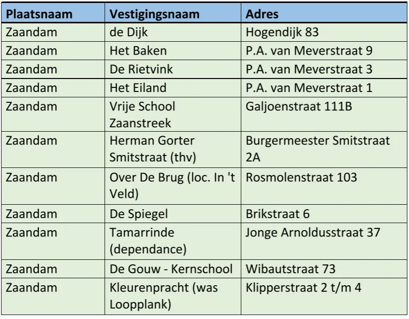 screenshot 20230324 114019