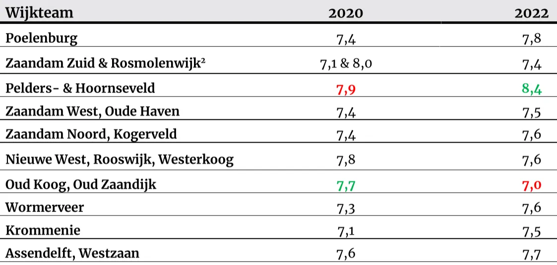 screenshot 20230421 105435