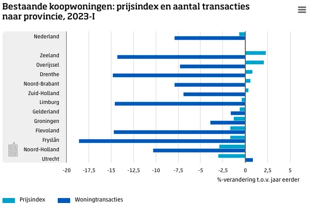 screenshot 20230424 091223