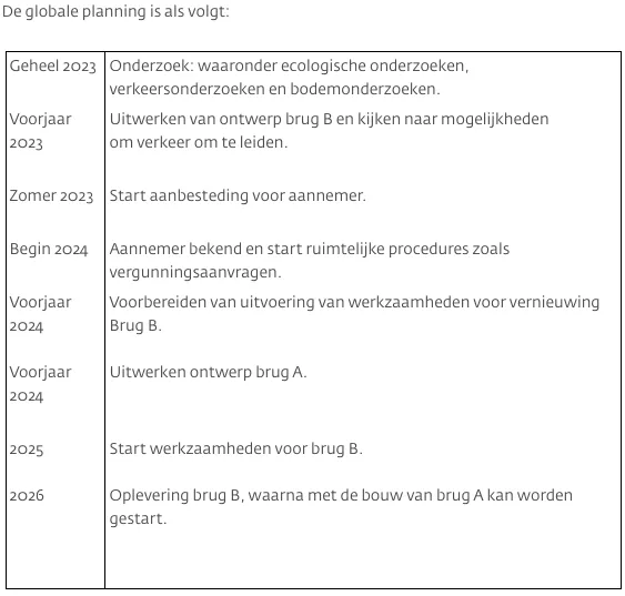 screenshot 20230511 124915