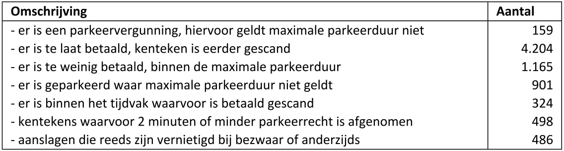 screenshot 20230518 124820