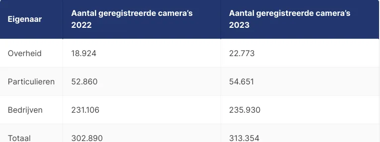 screenshot 20230613 122643