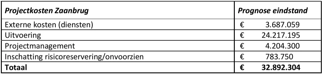 screenshot 20230713 082234