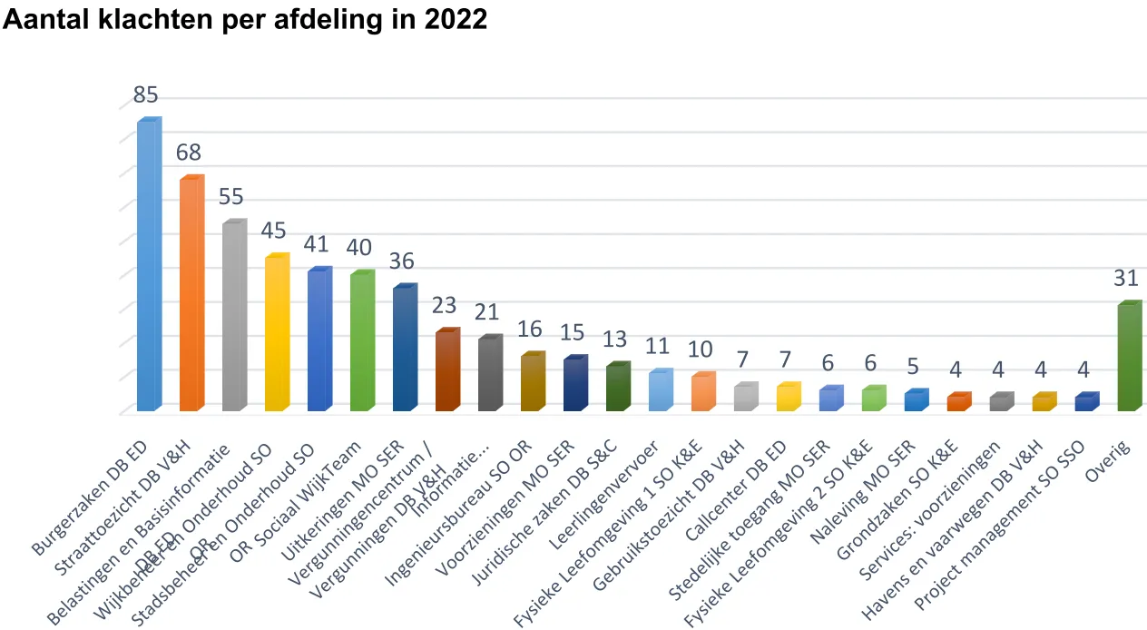 screenshot 20230713 124101