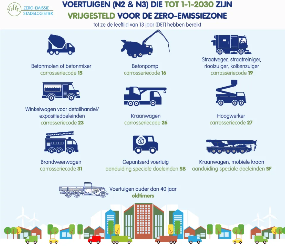 screenshot 20230726 104529