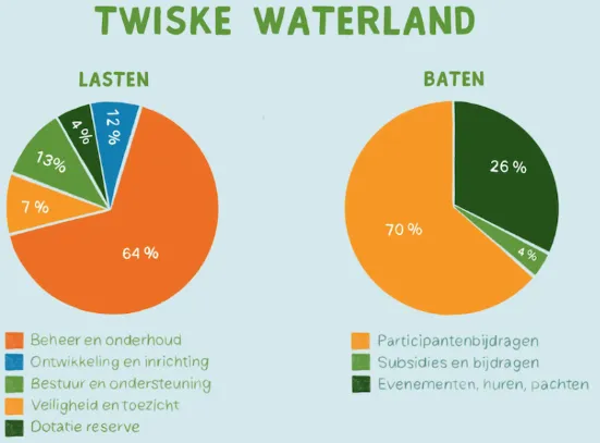 screenshot 20230802 143614