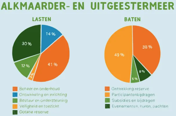 screenshot 20230802 144558