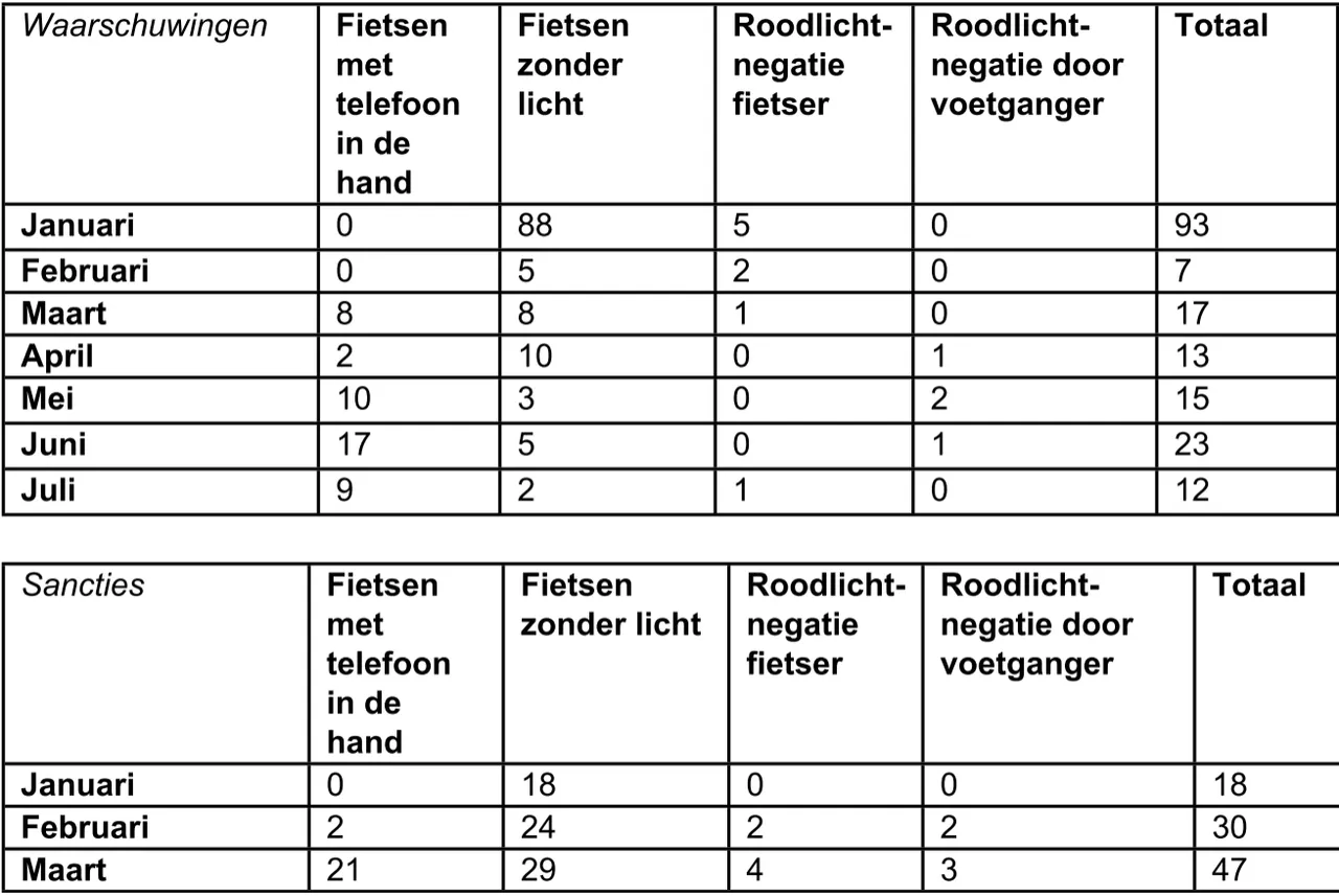 screenshot 20231005 073553