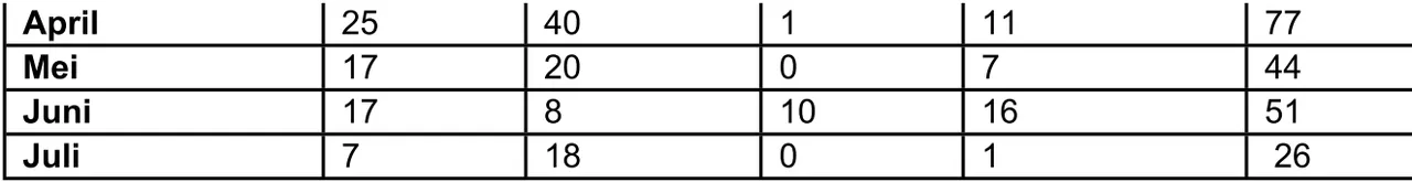 screenshot 20231005 073657