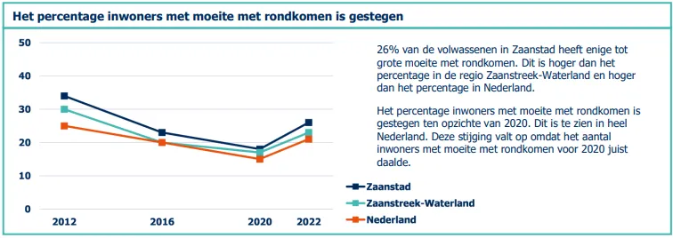 screenshot 20231021 123311