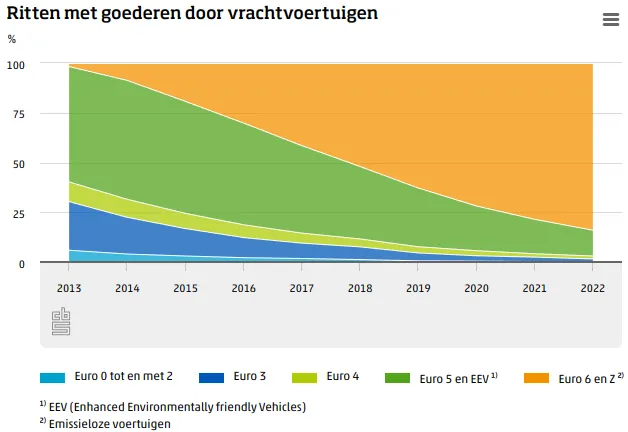 screenshot 20231103 103825