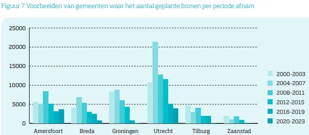 screenshot 20231219 081518