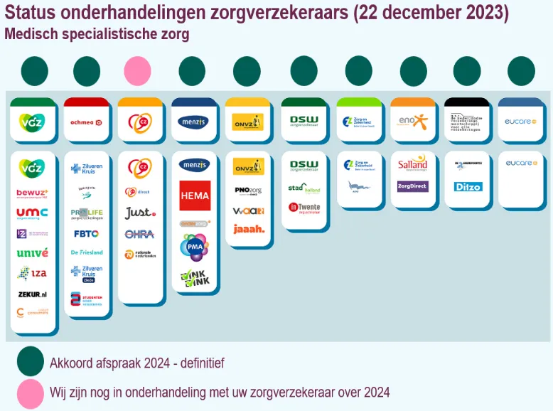 screenshot 20231222 113714