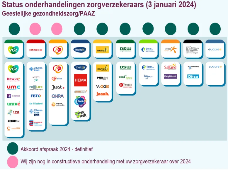 screenshot 20240103 091101