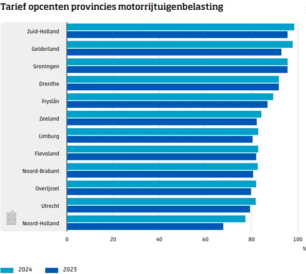 screenshot 20240208 094852