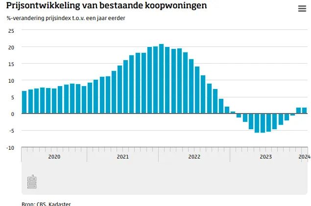 screenshot 20240222 082255