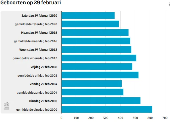 screenshot 20240229 075610