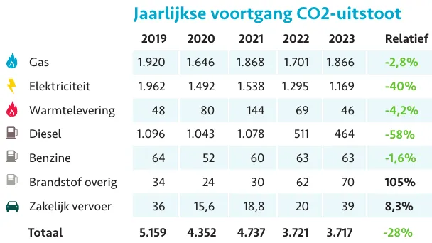 screenshot 20240306 104828