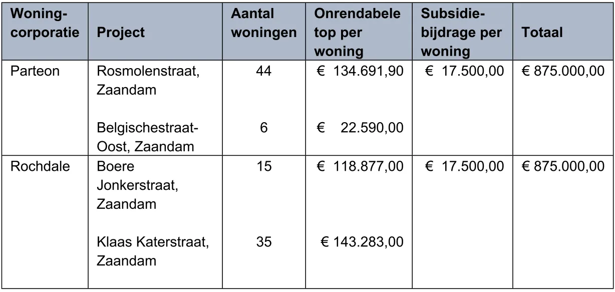 screenshot 20240307 143234