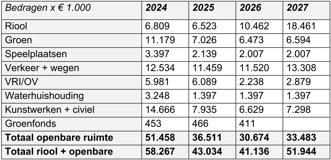 screenshot 20240411 142732