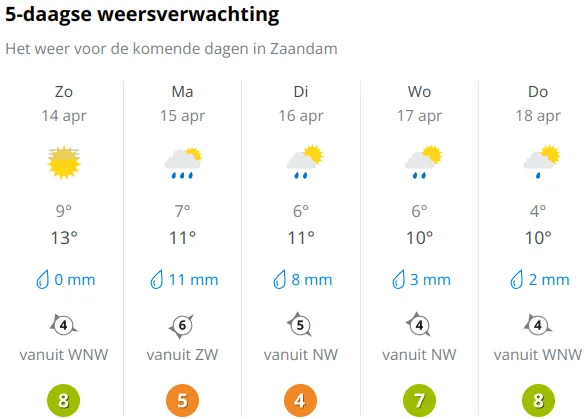 screenshot 20240414 112710