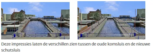 sluis