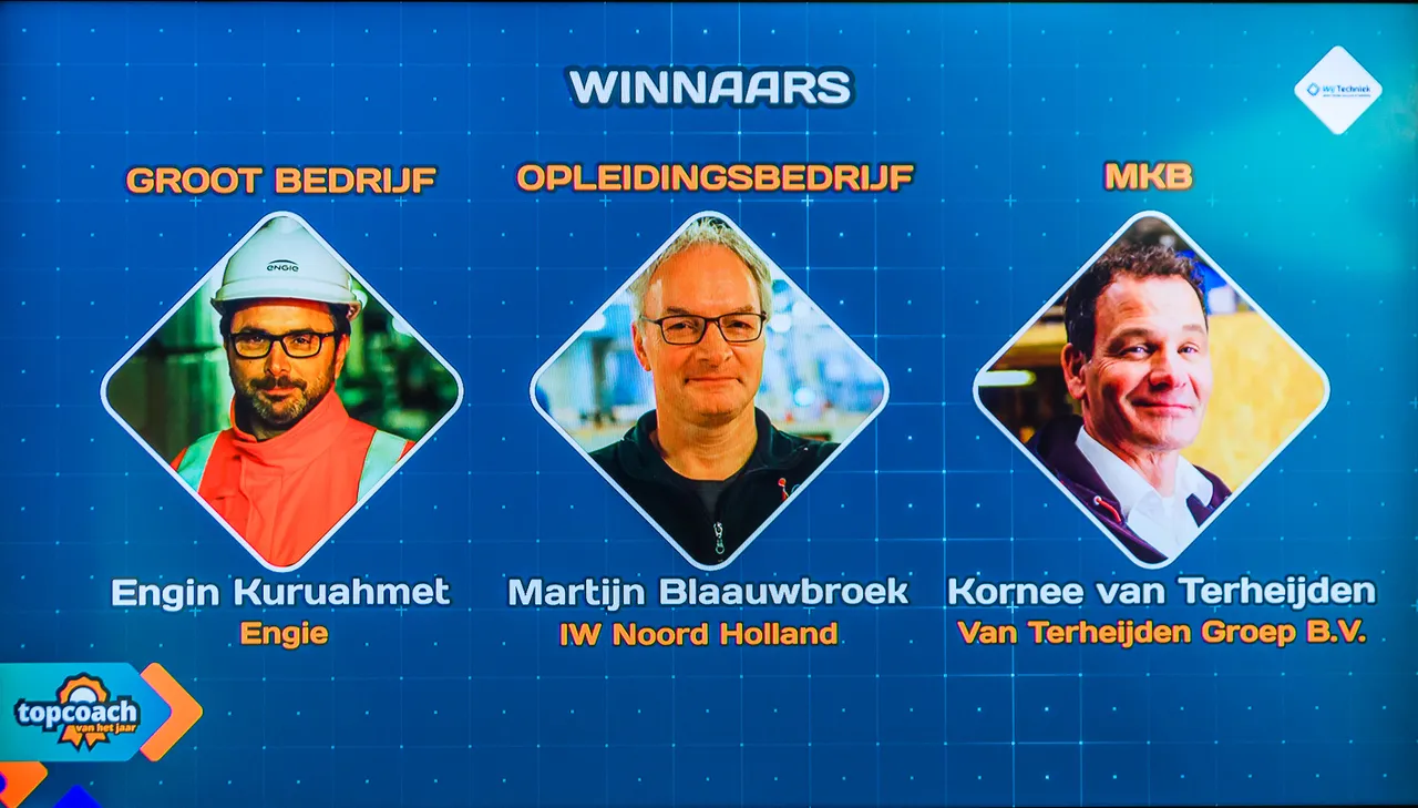 topcoach